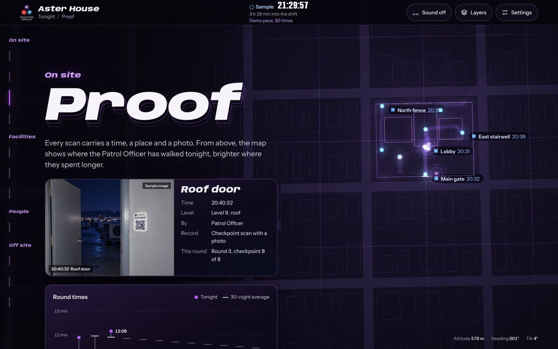 The Proof screen: the roof door checkpoint with its time, level, officer and a sample photo, and a chart of tonight's round times against the 30 night average